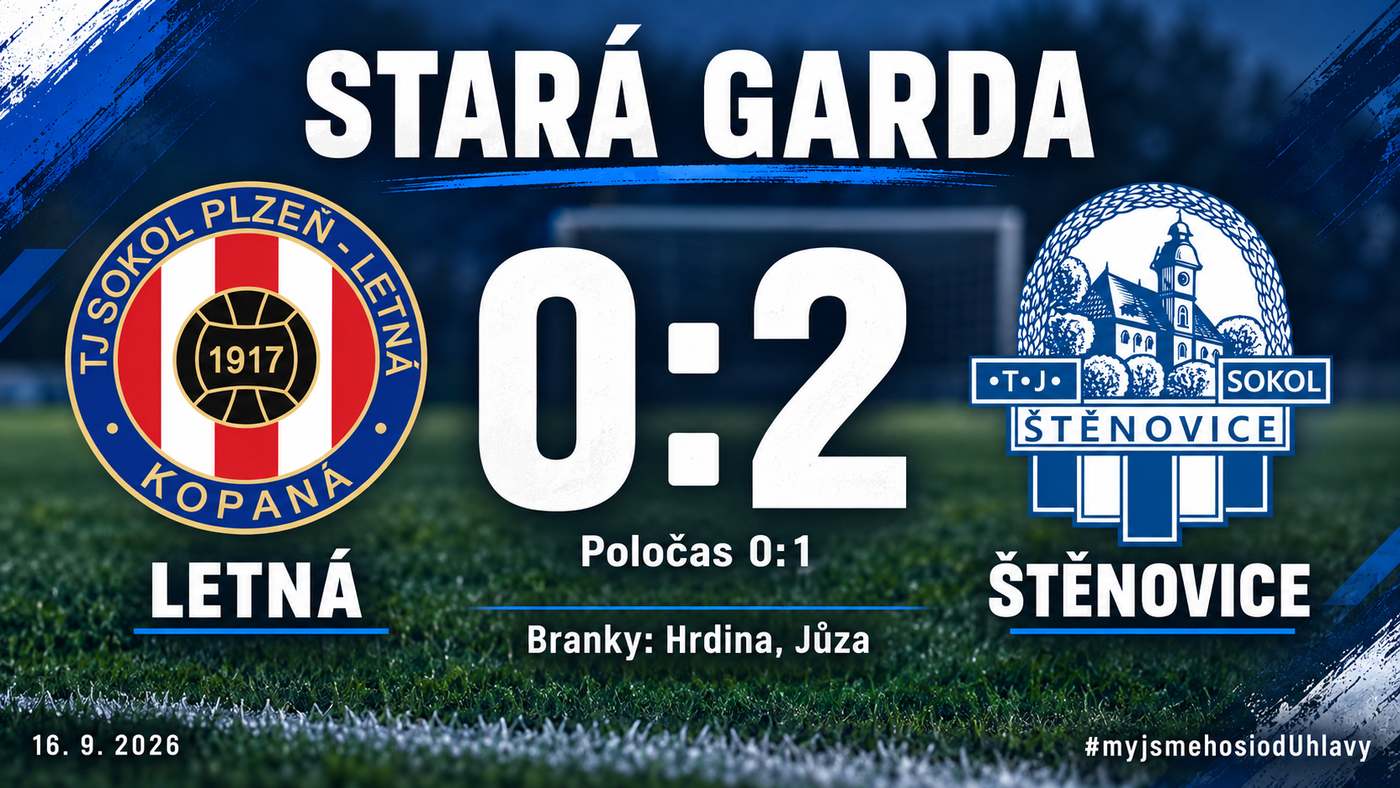 Na Letné výhra 2:0 a čisté konto