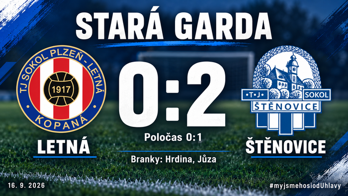 Na Letné výhra 2:0 a čisté konto