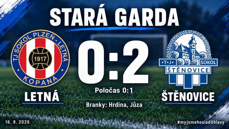 Na Letné výhra 2:0 a čisté konto